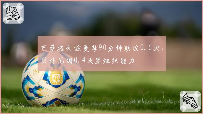 巴萨格列兹曼每90分钟助攻0.6次，贝林厄姆0.4次显组织能力